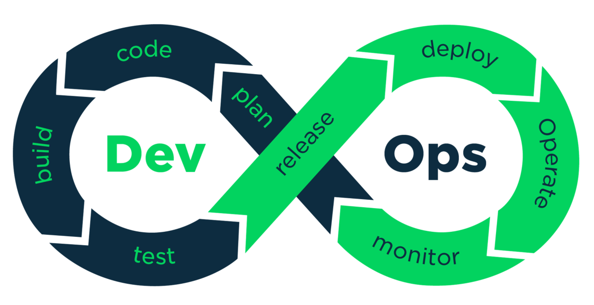 Elite 3E Devops ExaOps Elite 3E Devops ExaOps